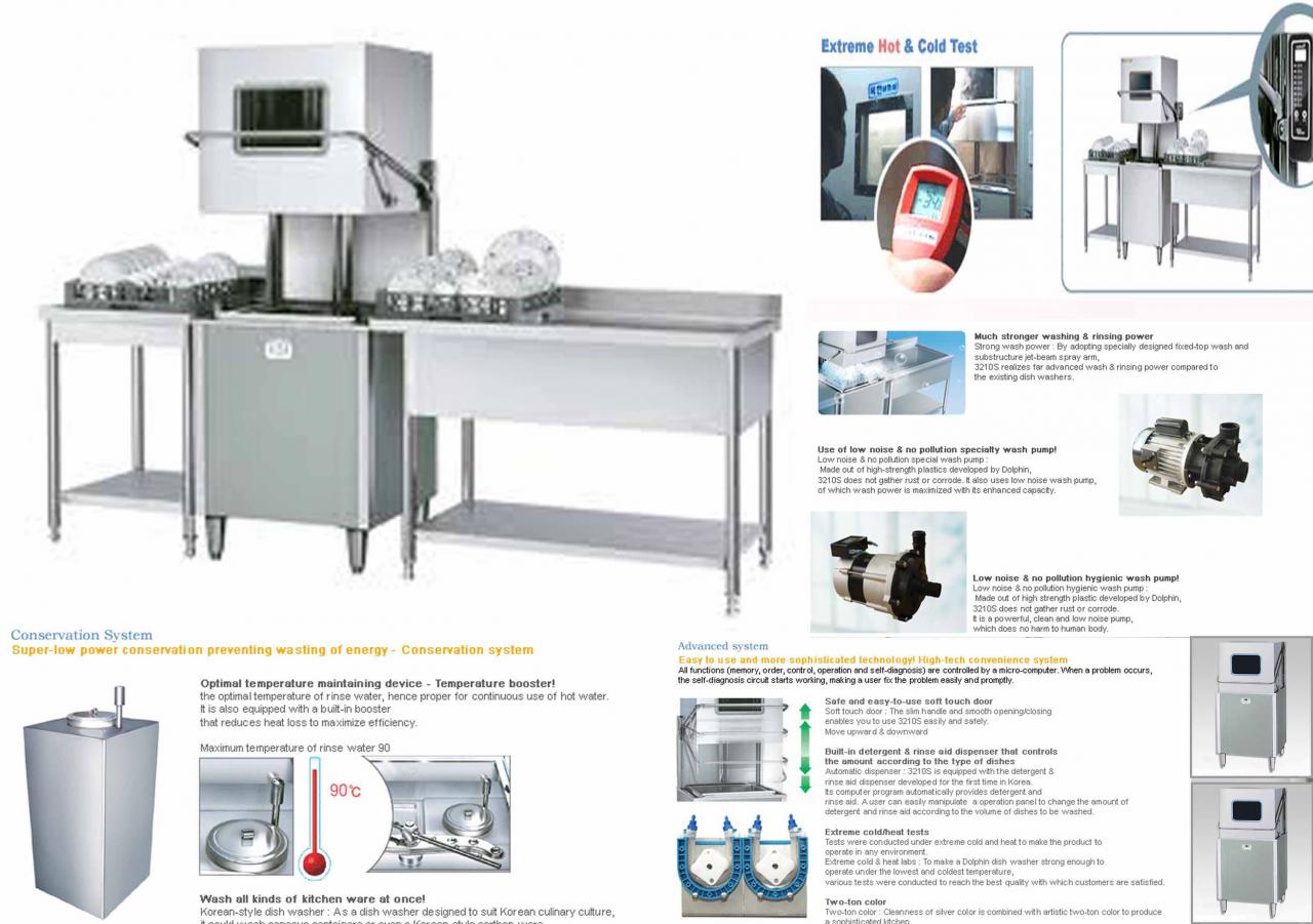 Máy rửa chén Dolphin